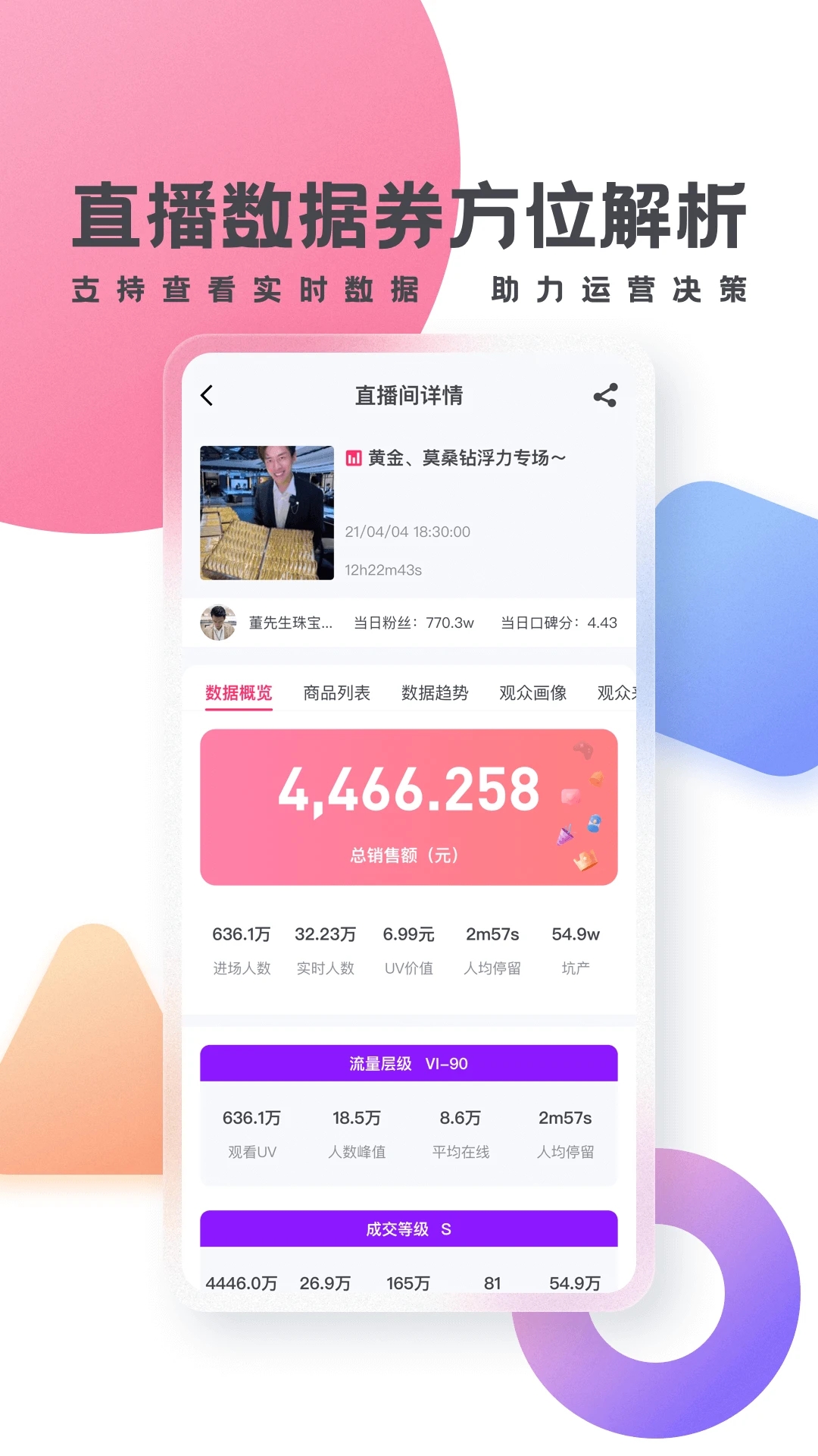 灰豚数据app截图2