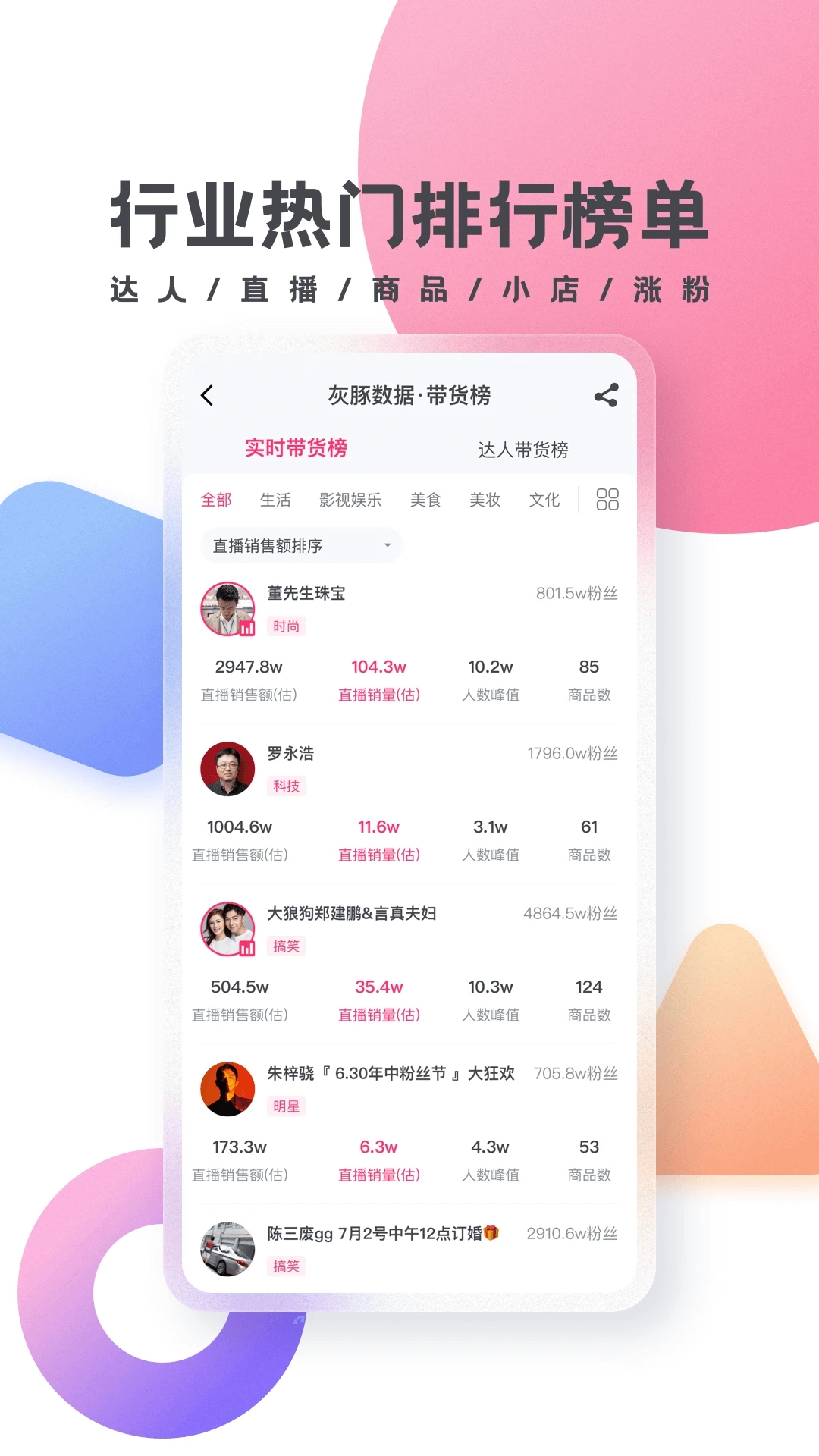 灰豚数据app截图1