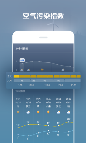 好运天气预报15天app截图1